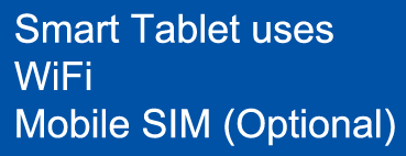 Smart Tablet dialogue box11